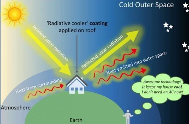 Researchers have designed an affordable and efficient ‘passive’ radiative cooling system that does not require electricity to operate